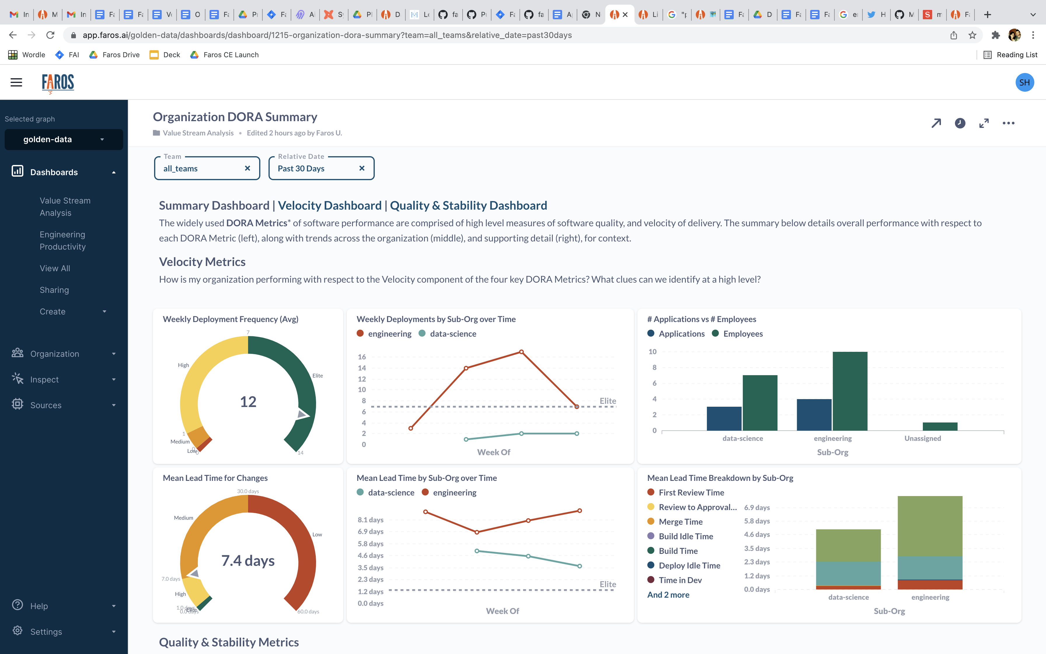 screenshot of Faros AI